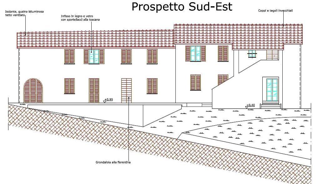 Vendita Terreno, Castelfiorentino Vendita Terreno, Castelfiorentino foto
