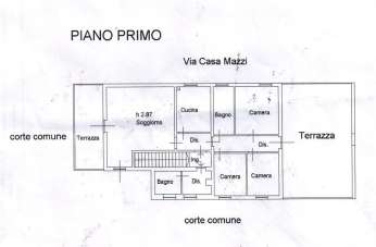 Vendita Villa, Cinigiano