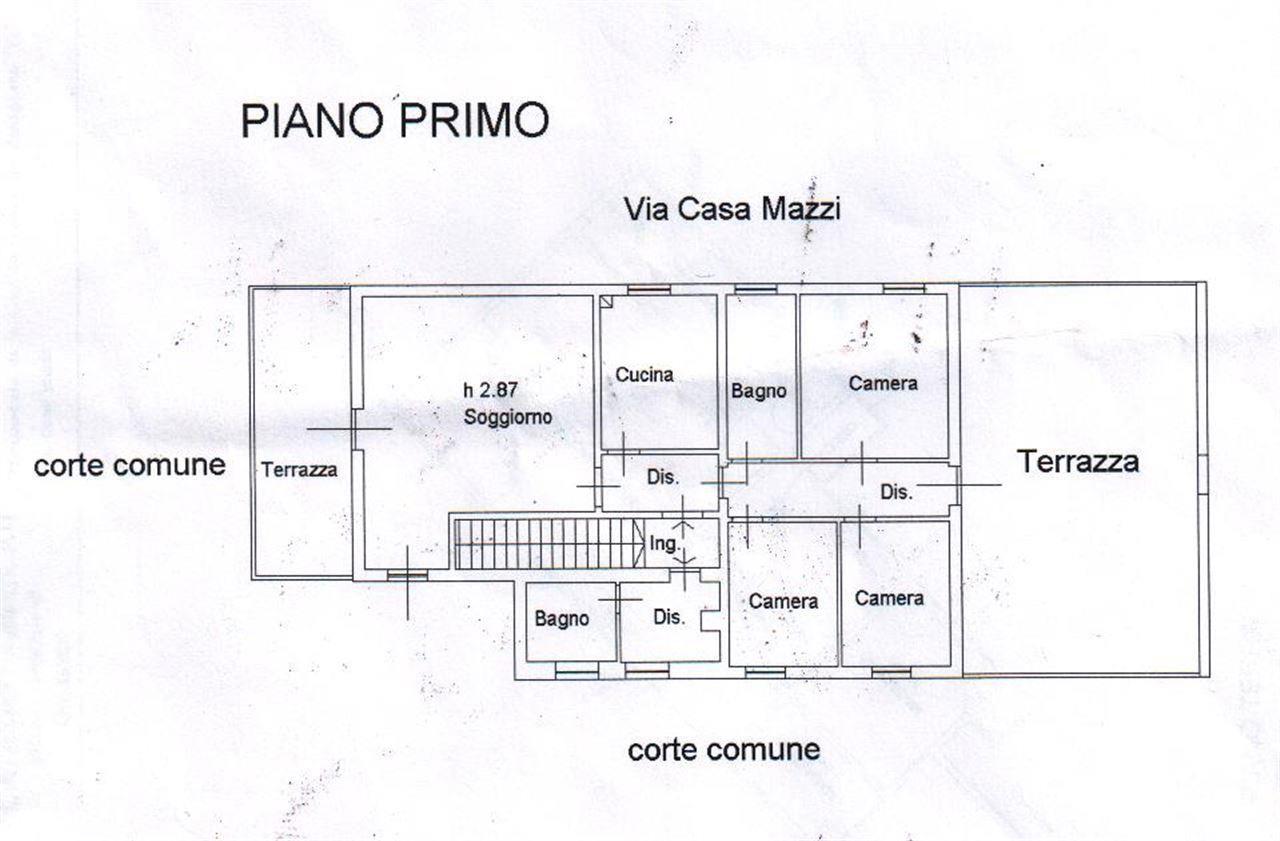 Vendita Villa, Cinigiano foto