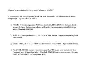 Vendita Trivani, Alassio Vendita Trivani, Alassio