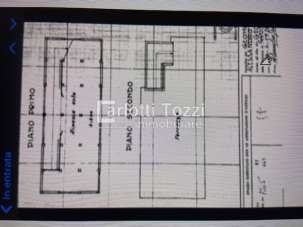 Vendita Case, Grosseto