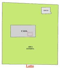 Vendita Casa Indipendente, Cesena Vendita Casa Indipendente, Cesena