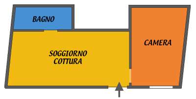 Affitto Case, Bologna