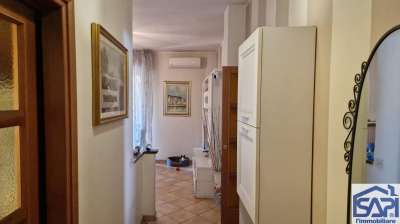 Vendita Appartamento, Senago