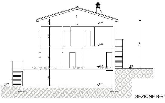 Vendita Case, Sarzana foto