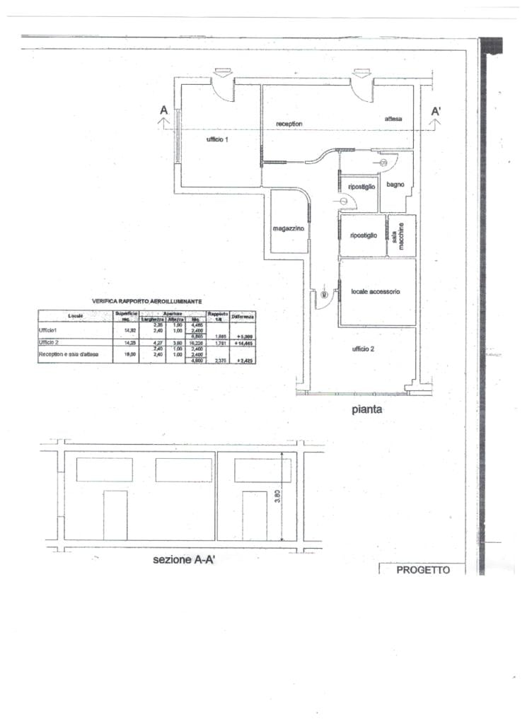 Renta Esavani, Sarzana foto