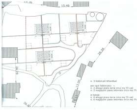 Verkauf Land, Imperia