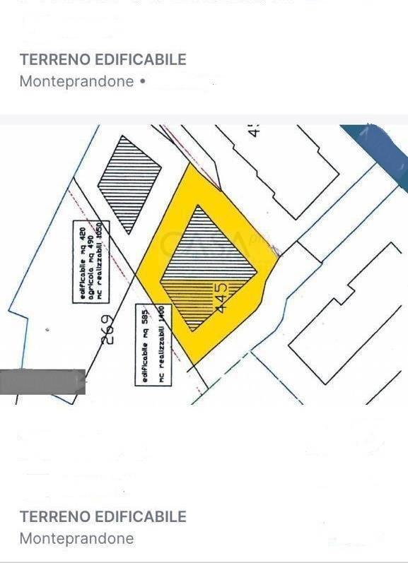 Vendita Terreno, Monteprandone foto