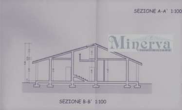 Vendita Terreno, Anzio