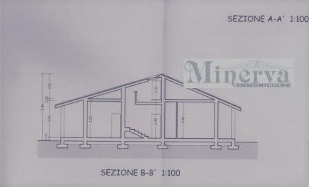 Vendita Terreno, Anzio foto