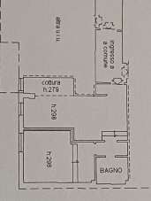 Verkauf Appartamento, Firenze Verkauf Appartamento, Firenze