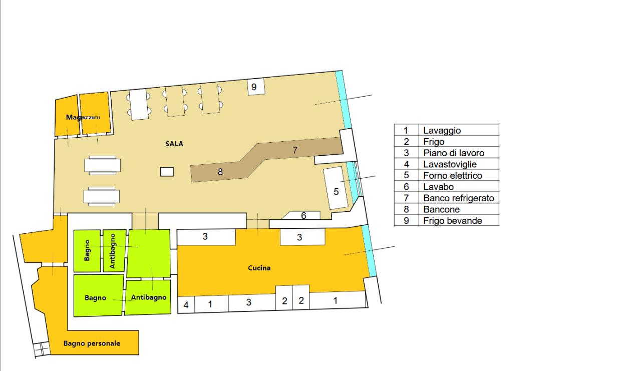 Vendita Attività commerciale, Pisa foto