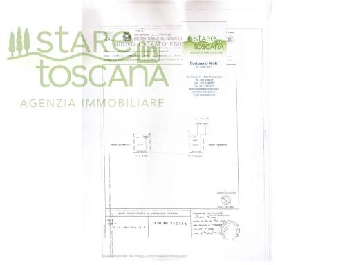 Vendita Negozio, Firenze foto