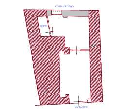 Verkauf Negozio, Pisa Verkauf Negozio, Pisa