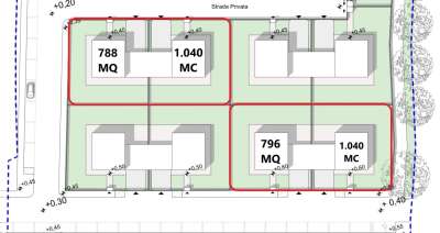 Vendita Terreni, San Zeno Naviglio Vendita Terreni, San Zeno Naviglio