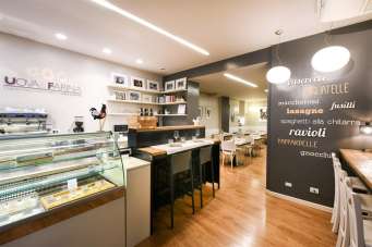 Verkauf Ristorante, Monza