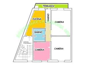 Mieten Appartamento, Firenze