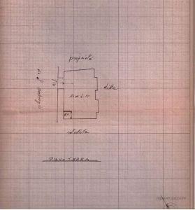Vendita Negozio, Roma foto