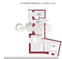 Verkauf Trivani, Roma