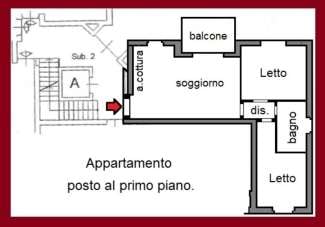 Verkauf Trivani, Basiano