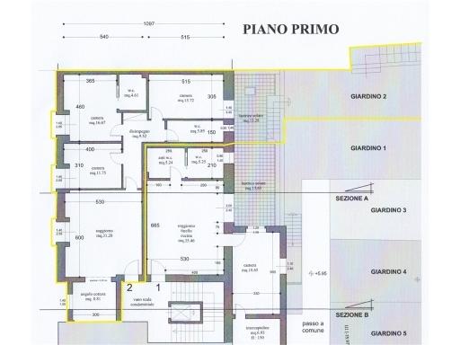 Vendita CIVILE ABITAZIONE, Lastra a Signa foto