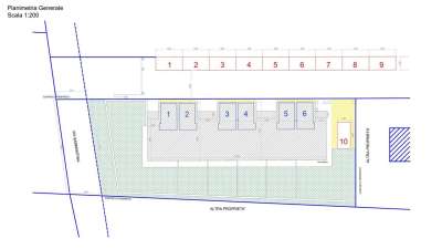 Verkauf vendita, Ferrara