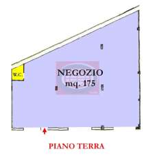 Vendita Negozio, Cesena