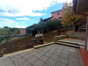 Vendita vendita, Roma Vendita vendita, Roma