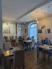 Affitto Negozio, Monza