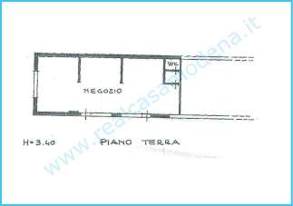 Vendita vendita, Modena