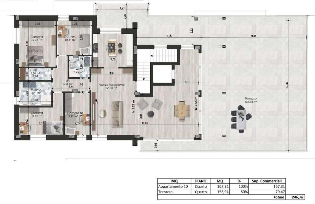 Sale vendita, Modena foto