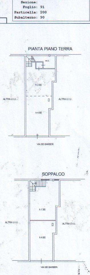 Vendita Attività commerciale, Grosseto foto