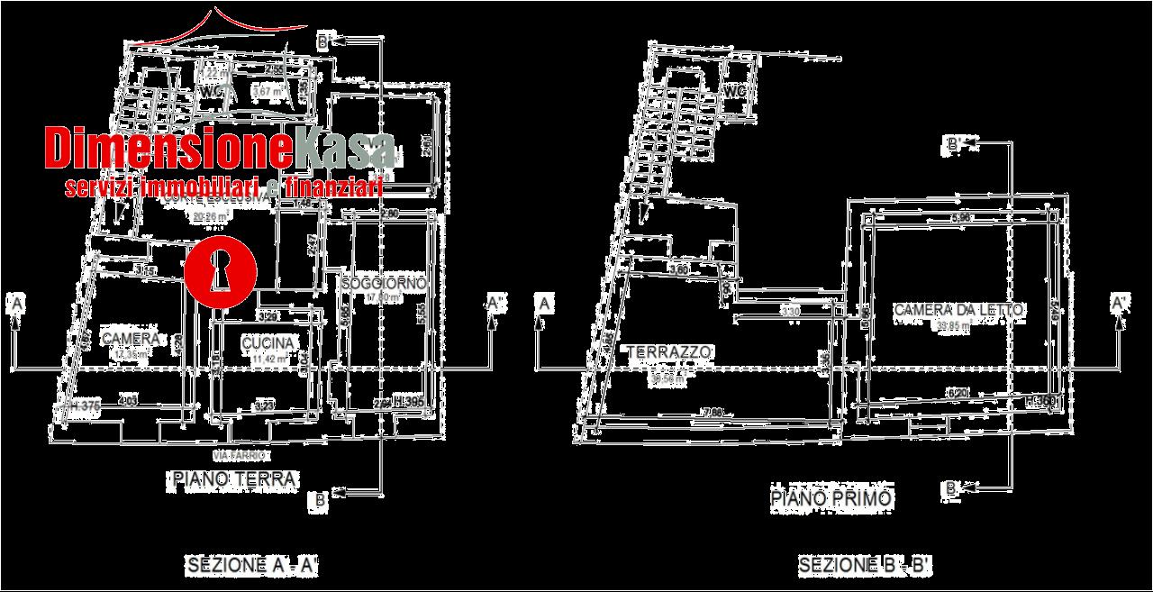 Vendita vendita, Avella foto