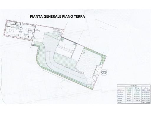 Vendita PORZIONE DI COLONICA, Lastra a Signa foto