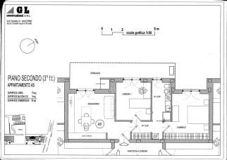 Vendita Case, Chieri