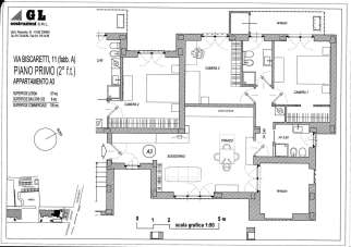 Vendita Trivani, Chieri