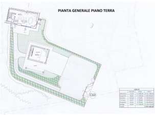 Vendita PORZIONE DI COLONICA, Lastra a Signa Vendita PORZIONE DI COLONICA, Lastra a Signa