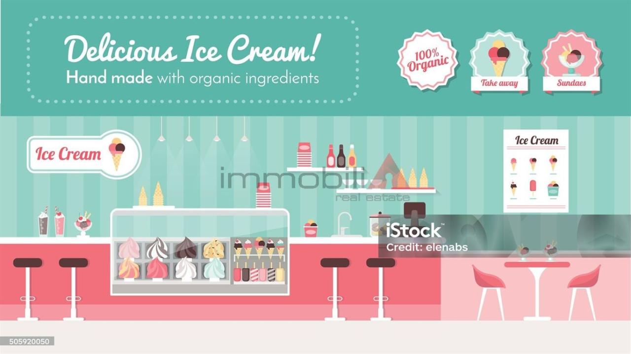 Vendita Gelateria, Muggio foto