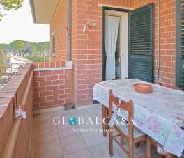 Renta Appartamento, Grosseto