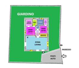 Vendita vendita, Trani