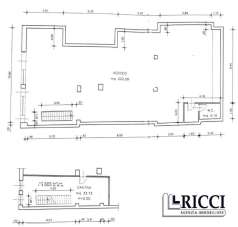 Renta Negozio, Gorizia