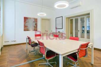 Renta Ufficio, Milano