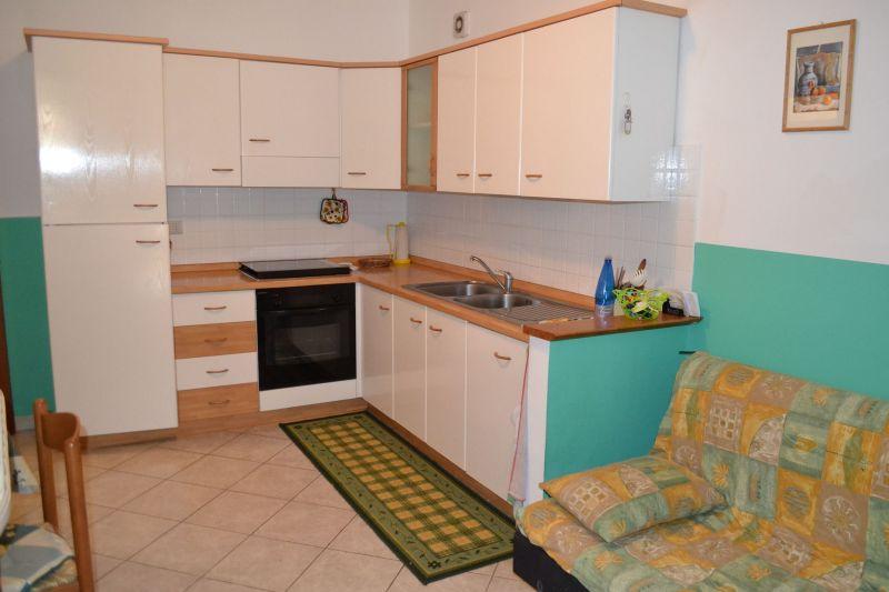 Affitto Appartamento, Grosseto foto