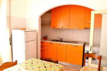 Affitto Appartamento, Grosseto