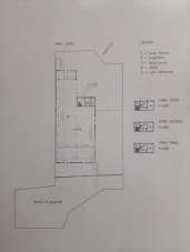 Affitto Terreni, La Spezia