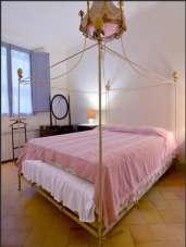 Renta Appartamento, Firenze