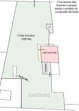 Vendita Pentavani, Grosseto