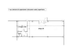 Renta Locale commerciale, Porcari Renta Locale commerciale, Porcari