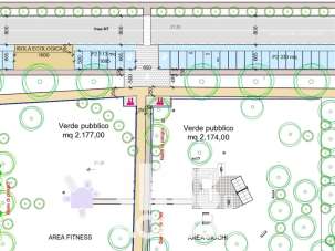 Vendita Terreno Residenziale, Cesena