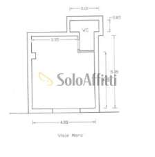 Renta 1 vetrina Renta 1 vetrina